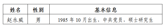 1695637769290683.png 微信圖片_20230925182857.png